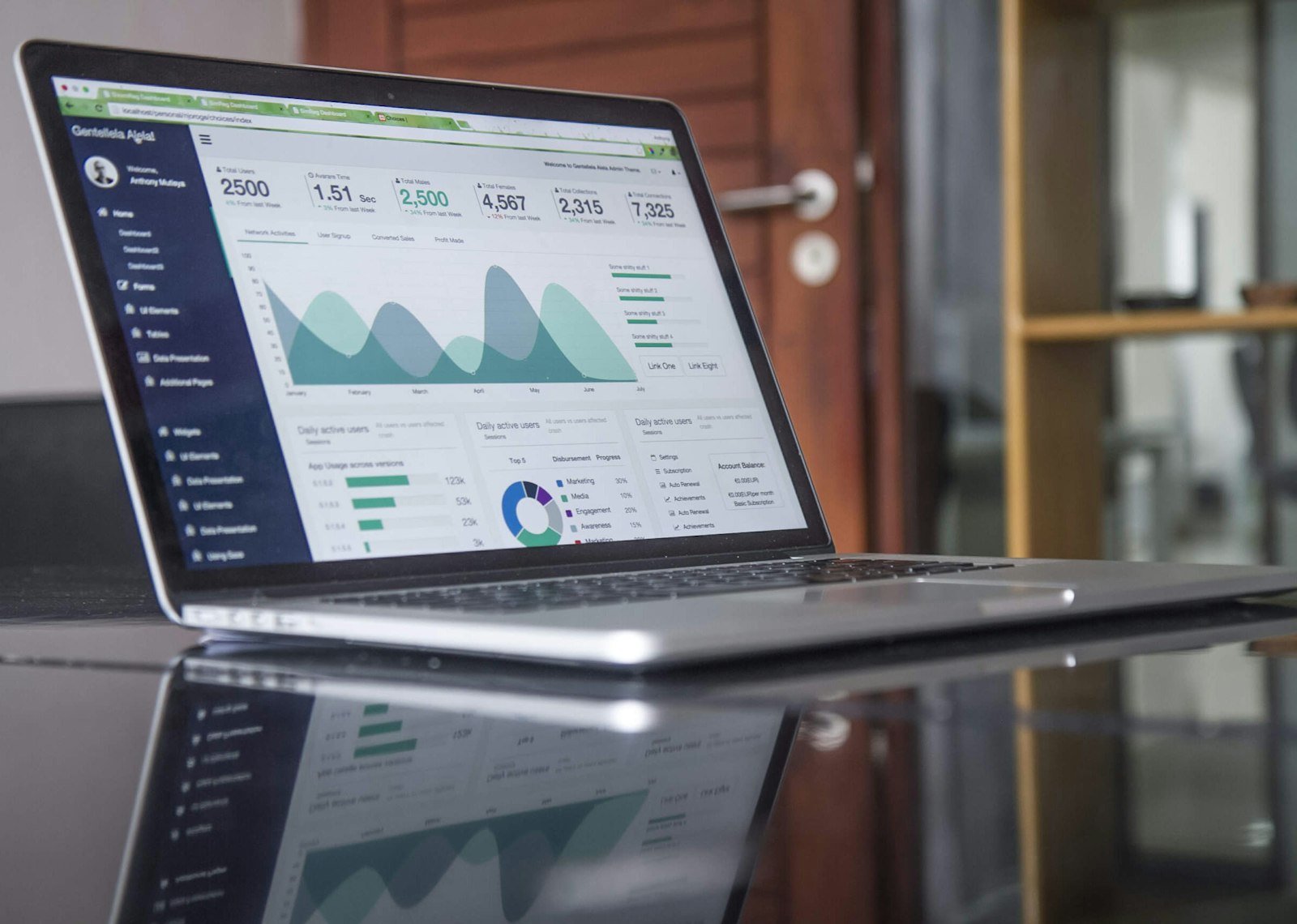 Performance Marketing